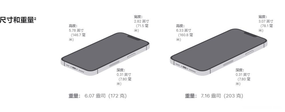 苹果14重量会比13轻吗 iPhone 14 Plus功能强大