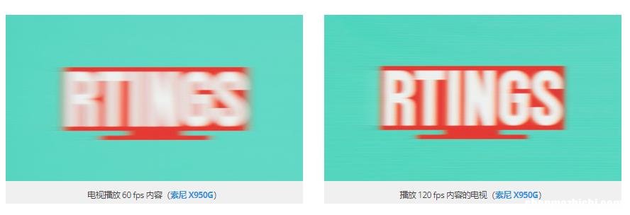 60Hz与120Hz屏幕刷新率区别大吗?