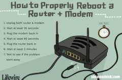 重启WIFI路由器是什么意思，多久重启一次wifi路由器？