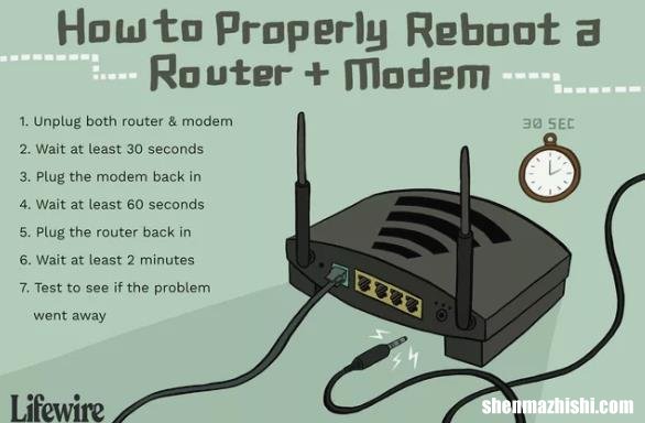 重启WIFI路由器是什么意思,多久重启一次wifi路由器?