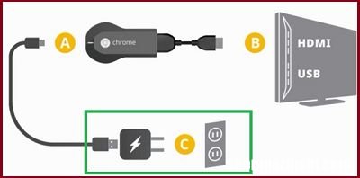 如何在安卓手机上设置和使用Chromecast