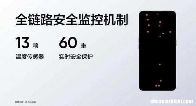 真我 Realme GT Neo 5完整参数规格及发布时间