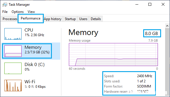 如何在Windows10/11中检查RAM大小、速度和类型