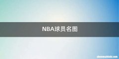 NBA球员名图