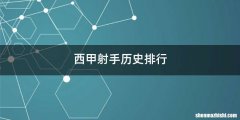 西甲射手历史排行