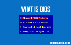 什么是计算机中的BIOS？简述电脑BIOS的概念