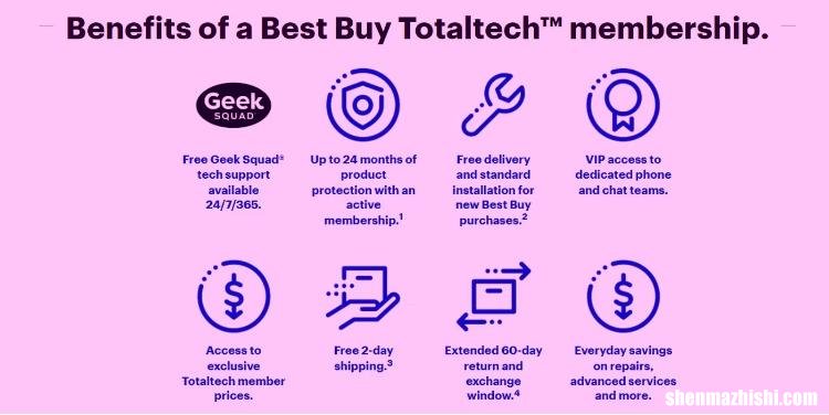 百思买的Totaltech会员资格是什么？它提供什么？