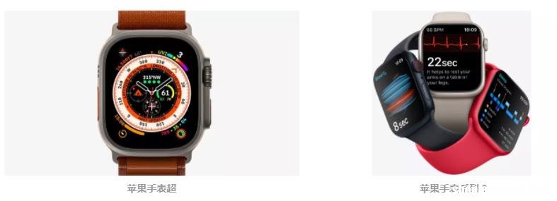 Apple Watch Ultra和Series8区别参数对比，那款更值得入手？