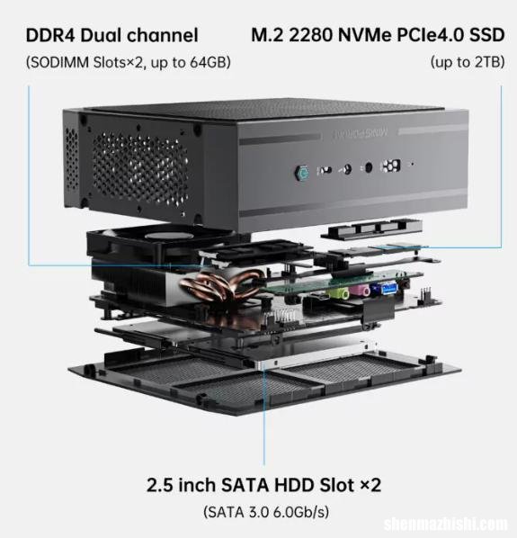 MINISFORUM推出NeptuneNAD9迷你PC，起价569美元