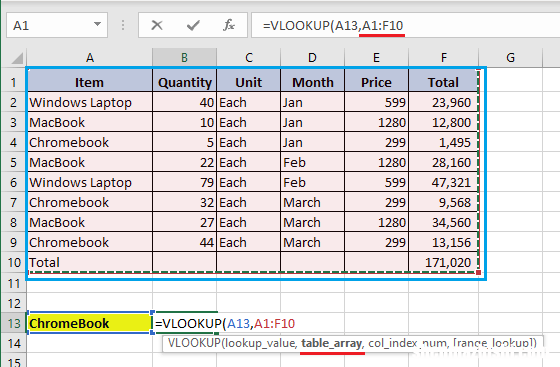 图文教程 如何在Excel中使用VLOOKUP函数