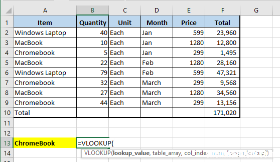 图文教程 如何在Excel中使用VLOOKUP函数