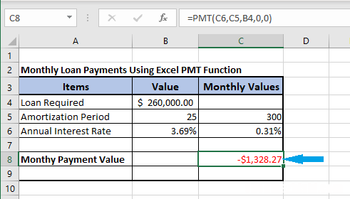 PMT图文教程 Excel PMT函数的使用方法