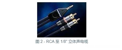 声卡有什么接口怎么用 声卡的作用和功能