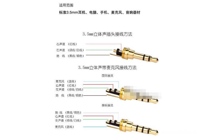 红白黄音频线接法图解 3.5音频线三根线怎么接