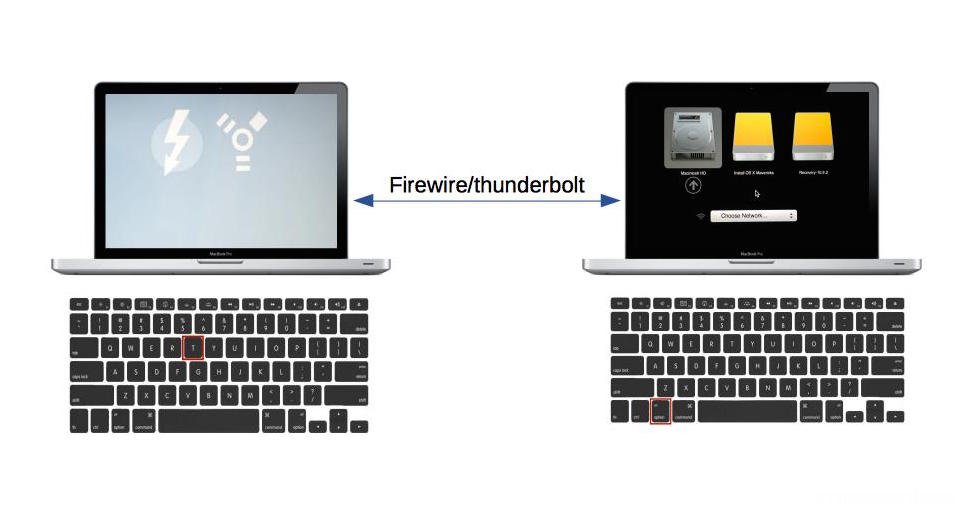 如何在屏幕碎屏的情况下访问Macbook上的数据？