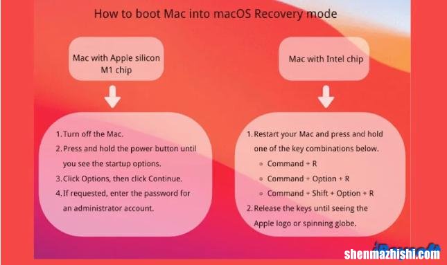 如何从无法打开的苹果电脑或MacBook中恢复数据？