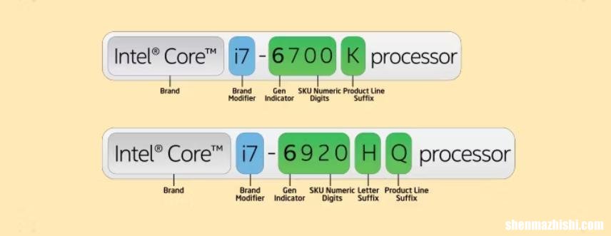 笔记本选i3、i5还是i7处理器，您应该购买哪种CPU？