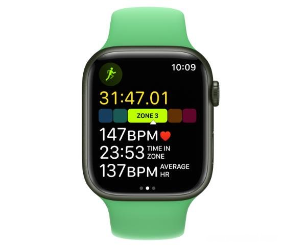 苹果手表watchOS9所有新功能