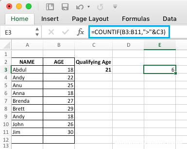 如何在Excel表格中使用COUNTIF函数