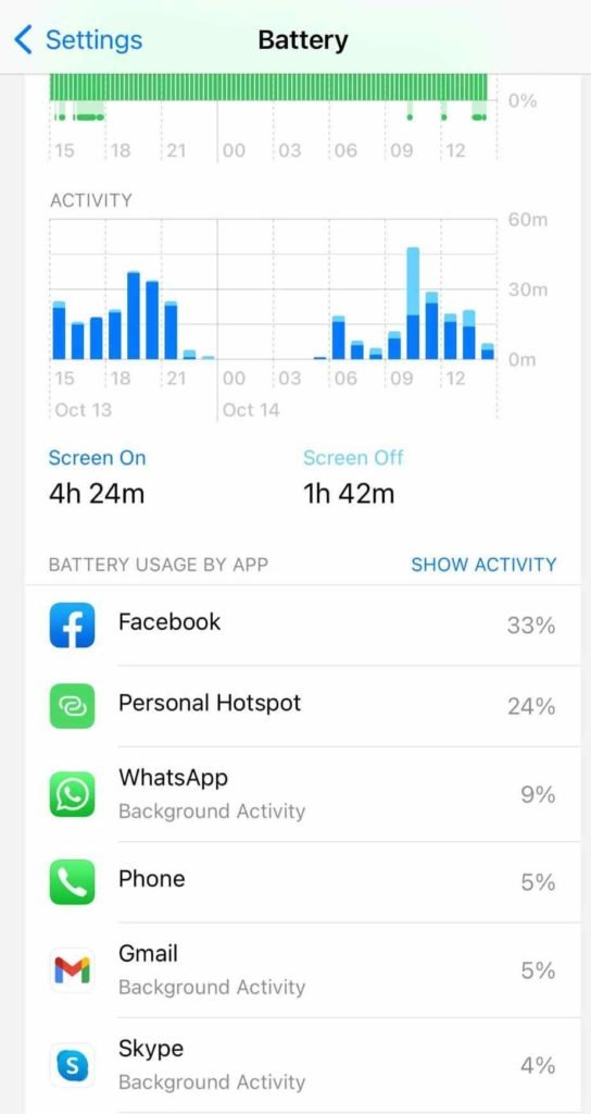 如何判断您的iPhone是否有病毒或恶意软件