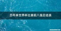 历年来世界杯比赛前八强总结表