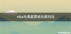 nba与英超营收比较对比
