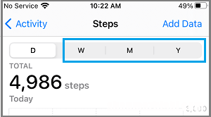 如何使用”HealthApp“在苹果iPhone上追踪步数