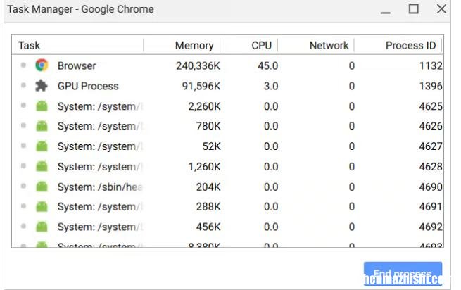 快捷方法 如何检查Chromebook上的内存