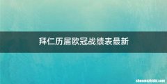 拜仁历届欧冠战绩表最新