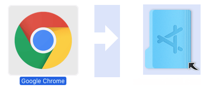 如何在PC和Mac上重新安装谷歌Chrome
