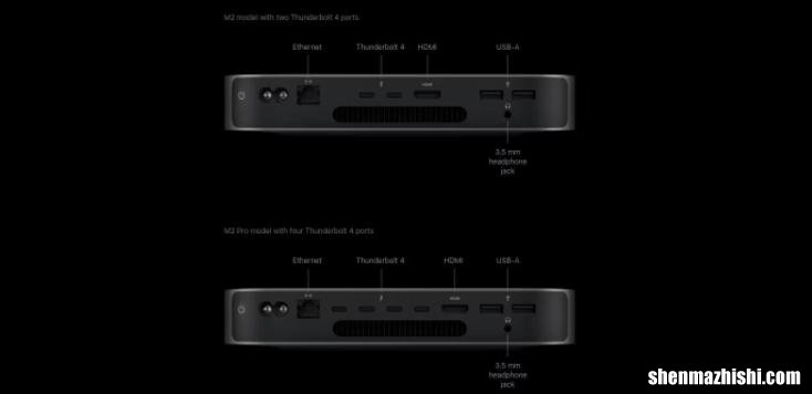 M2 Mac Mini有多少个端口？这是完整列表