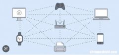 无线路由器UPNP功能如何设置？启用UPnP方法