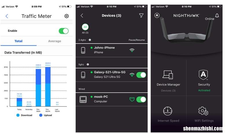 RAXE500 Netgear Nighthawk三频Wi-Fi6E路由器  评测