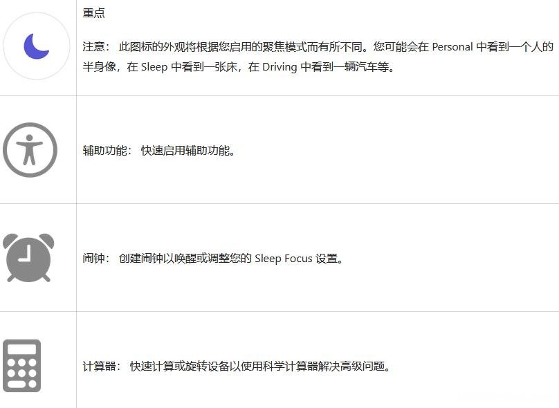 2023 iPhone图标主屏幕和控制中心符号和含义