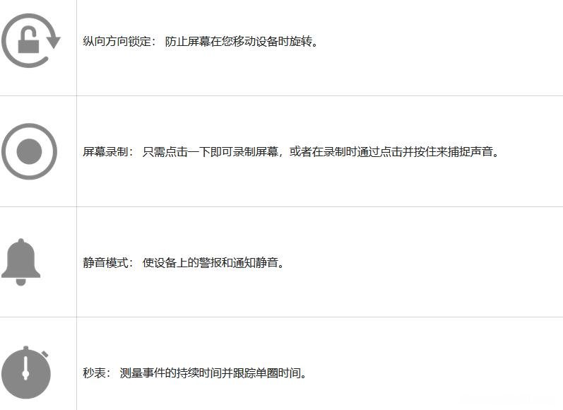 2023 iPhone图标主屏幕和控制中心符号和含义