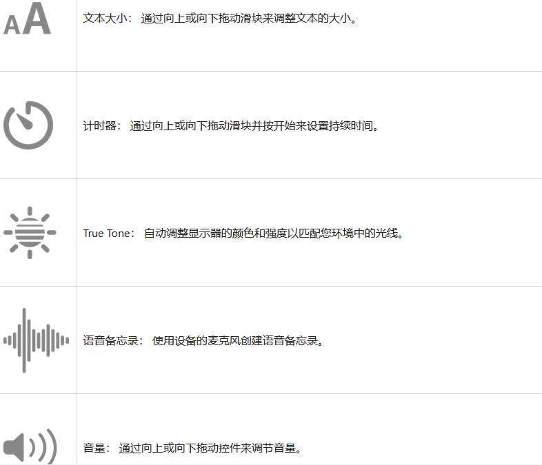 2023 iPhone图标主屏幕和控制中心符号和含义