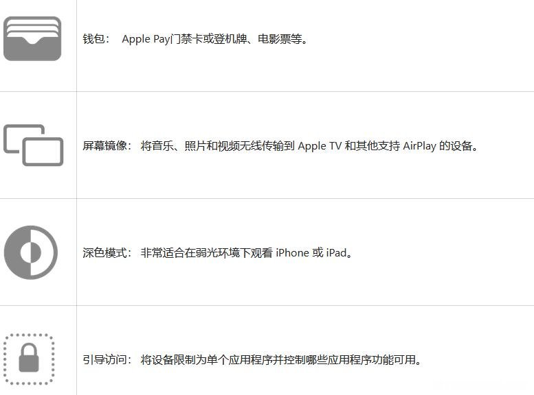 2023 iPhone图标主屏幕和控制中心符号和含义