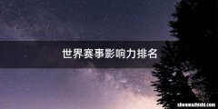 世界赛事影响力排名