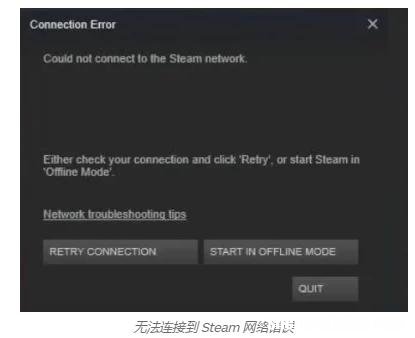 什么是“无法连接到Steam网络”解决无法登录