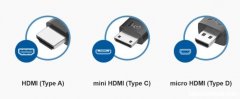 HDMI是什么接口，哪种类型的HDMI高清线最好？