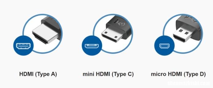 HDMI是什么接口，哪种类型的HDMI高清线最好？