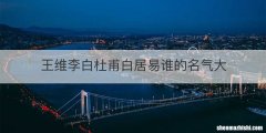 王维李白杜甫白居易谁的名气大