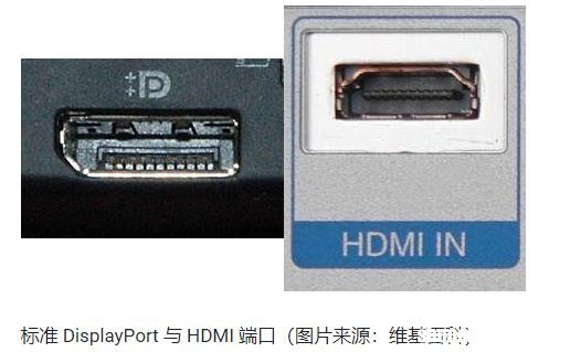 DisplayPort与HDMI有何区别？对比HDMI有哪些优劣？