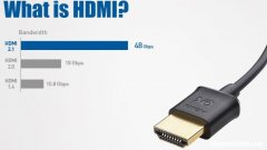 HDMI2.1带来了哪些新特性 科普HDMI线是什么意思