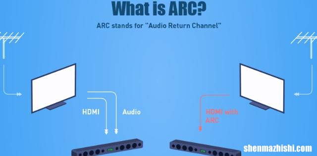 ARC是什么意思?支持ARC的HDMI有什么用
