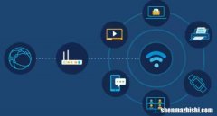什么是Wi-Fi？60秒了解wifi到底是什么东西