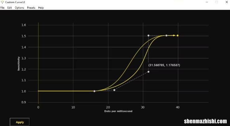 Raw Accel对比Custom Curve：游戏鼠标加速软件比较