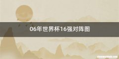 06年世界杯16强对阵图