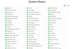无法从Mac App Store下载应用程序？7个修复方法