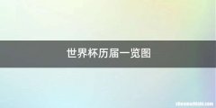 世界杯历届一览图